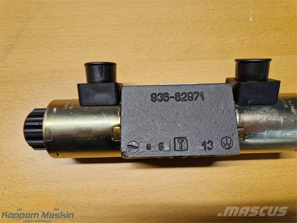 Eco Log 7018771 Υδραυλικά