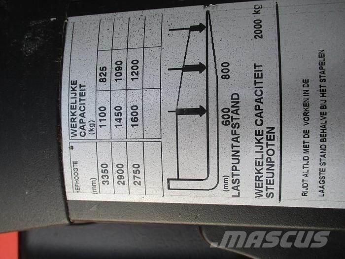 BT SPE 160L Παλετοφόρα πεζού χειριστή με ιστό