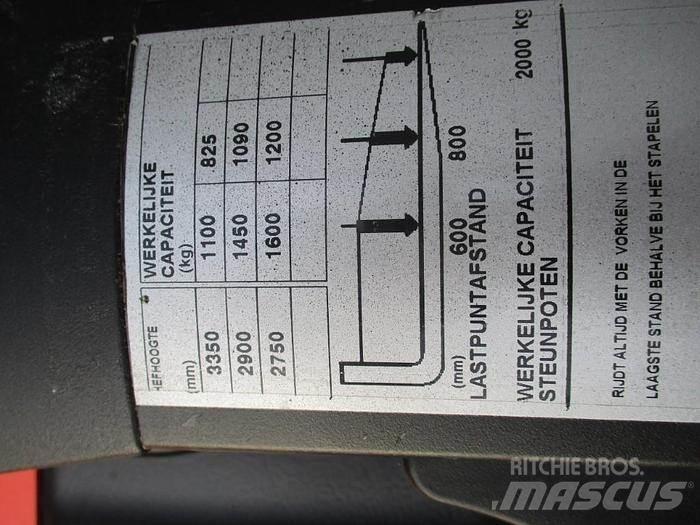 Toyota SPE 160L Παλετοφόρα πεζού χειριστή με ιστό