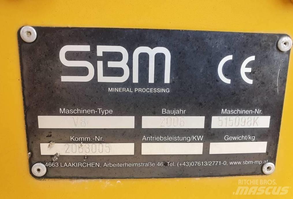 SBM V8 Σπαστήρες