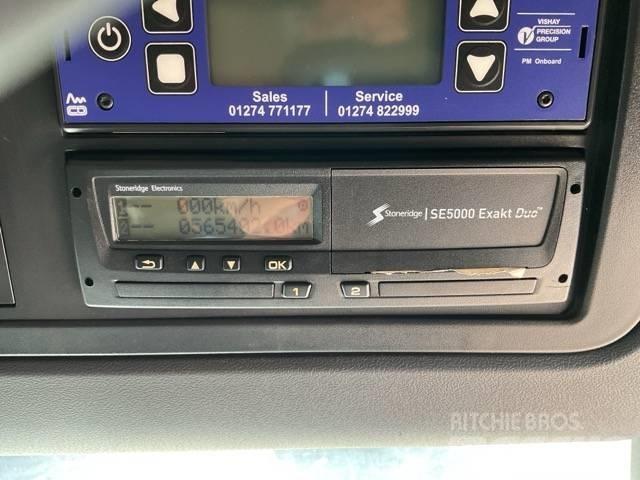 Scania R 480 Τράκτορες