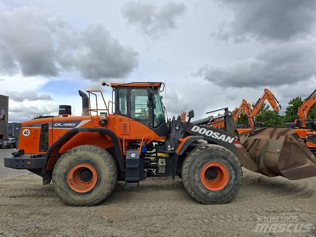 Doosan DL 420-5 Φορτωτές με λάστιχα (Τροχοφόροι)