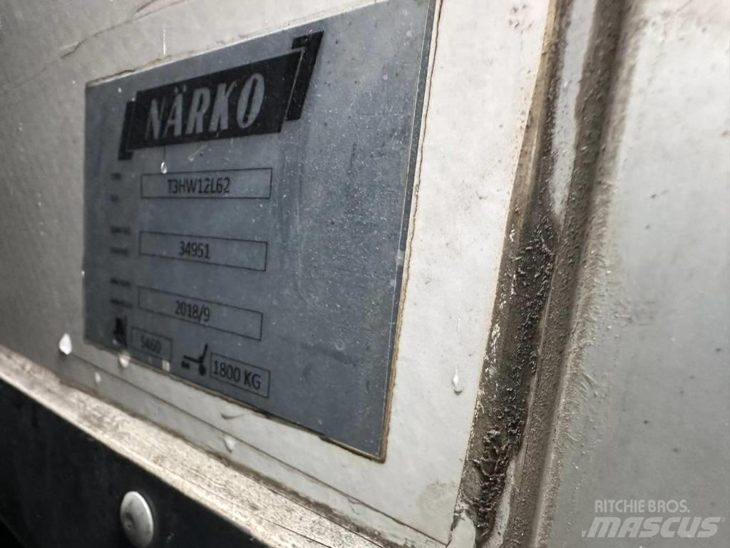 Närko 2019 Κουτιά