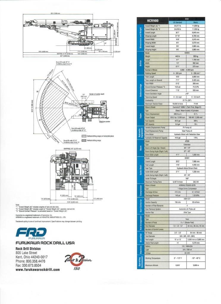 Furukawa HCR900 ESV Εξοπλισμός επιφανειακών γεωτρήσεων