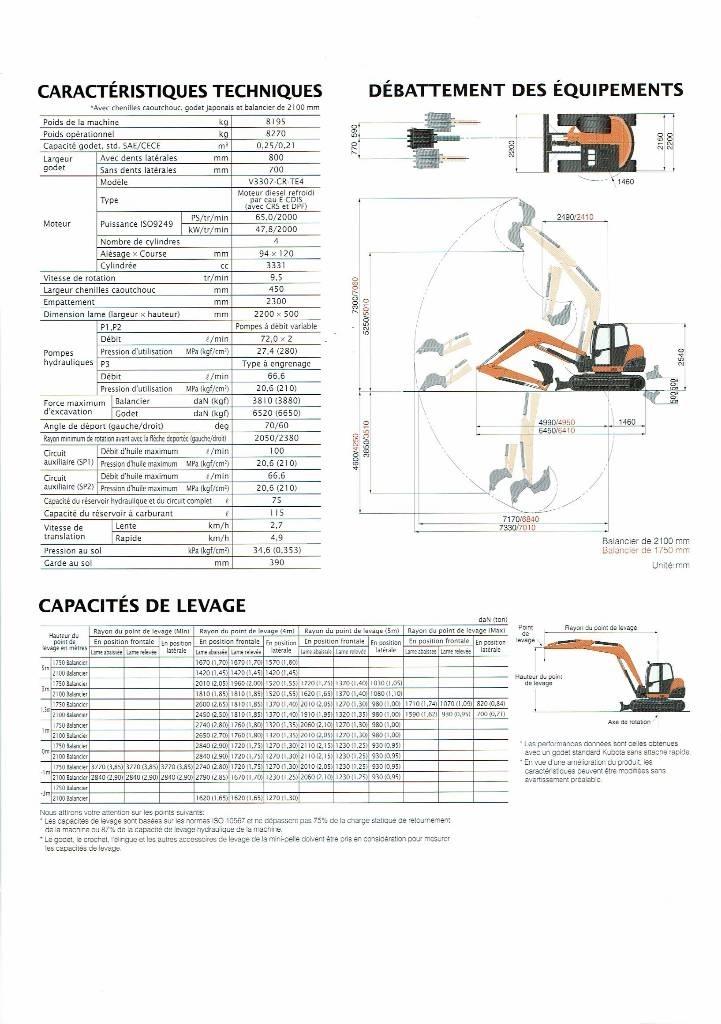Kubota KX 080-4 Μίνι εκσκαφείς 7t - 12t