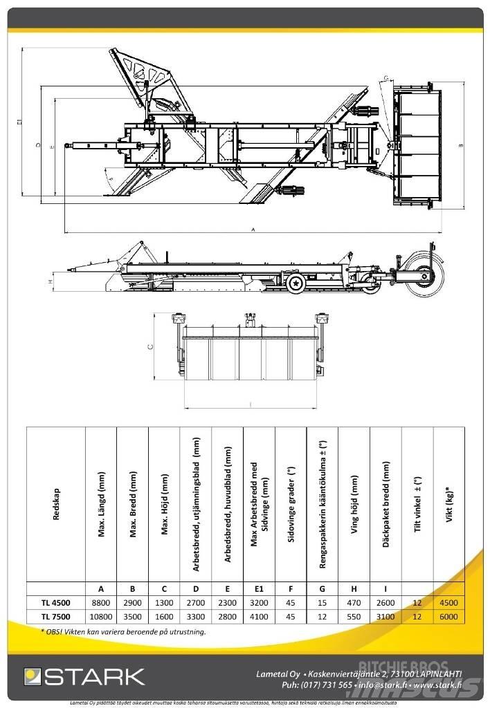 Stark TL7500 Γκρέιντερς
