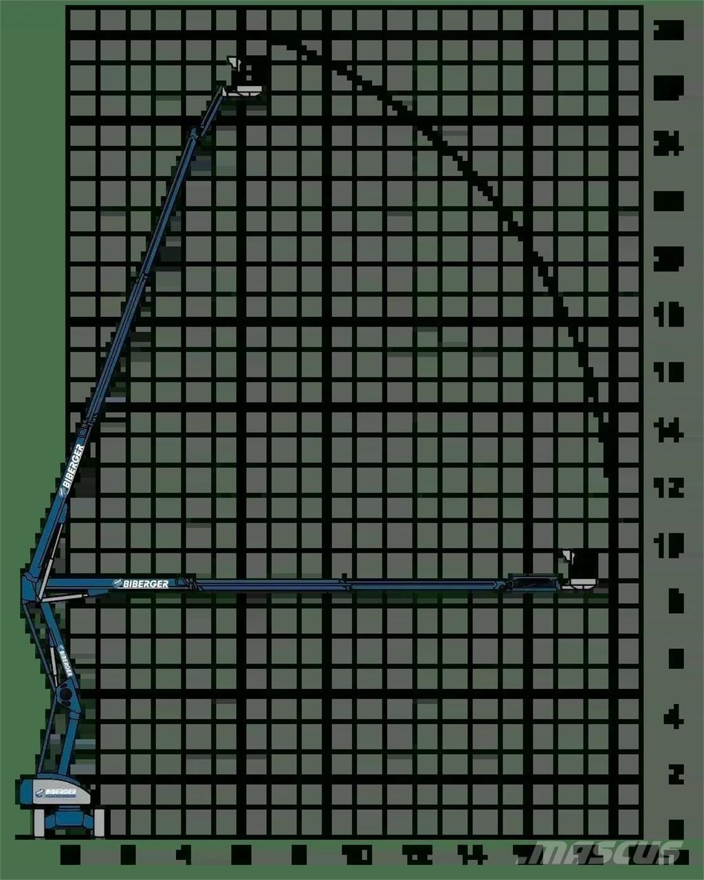 Magni DAB 28 RT Ανυψωτήρες με αρθρωτό βραχίονα