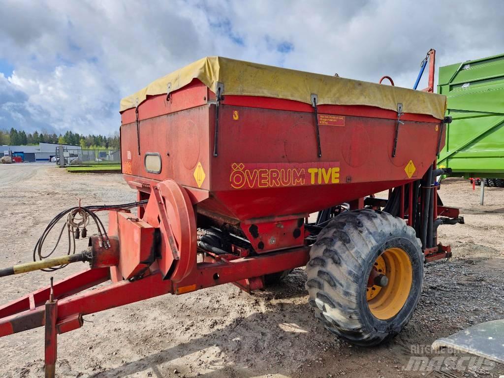 Överum Wing Jet 6012 Διαστρωτήρες ανοργάνων