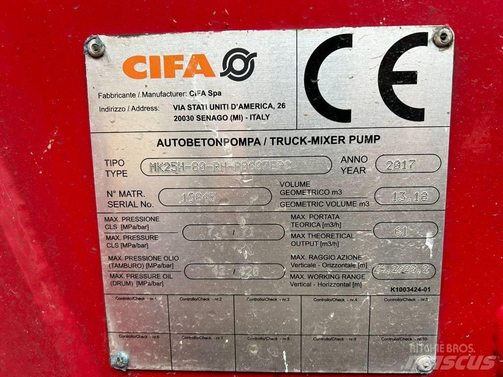 Cifa MK25H Carbotech Αντλίες σκυροδέματος