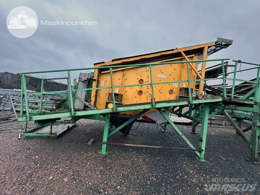 Sandvik FC 318 Μηχανές κοσκινίσματος