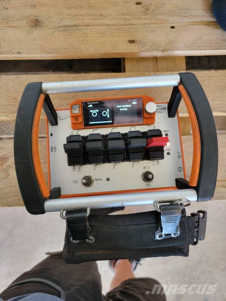 Paus PTK 31 Γερανοί παντός εδάφους