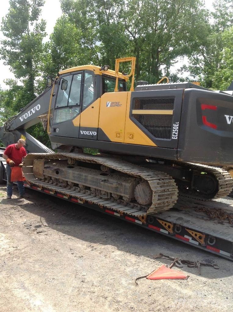 Volvo EC 250EL Εκσκαφείς με ερπύστριες
