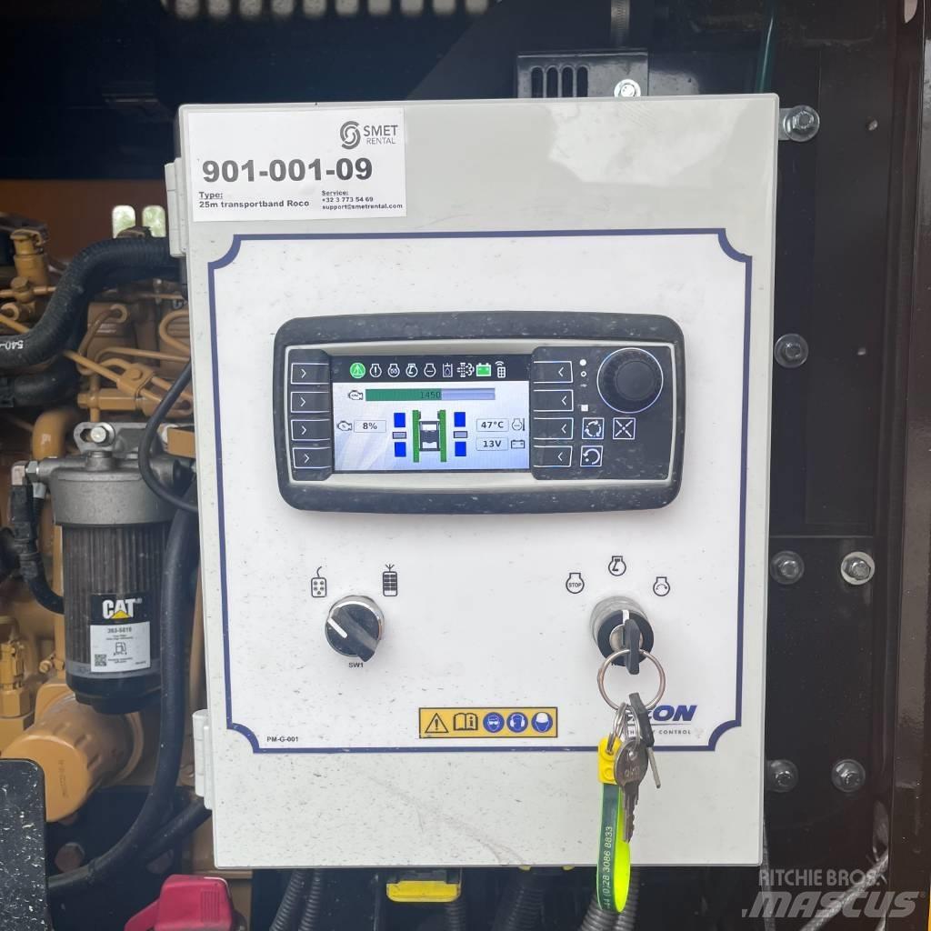 ROCO T80AG Μεταφορείς