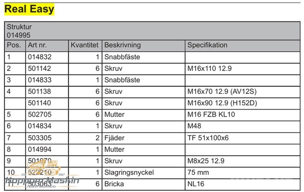Log Max Real Easy Άλλα εξαρτήματα