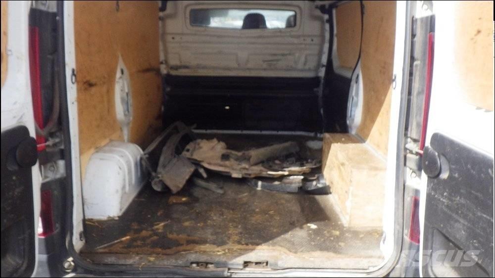 Renault Trafic Κλειστού τύπου