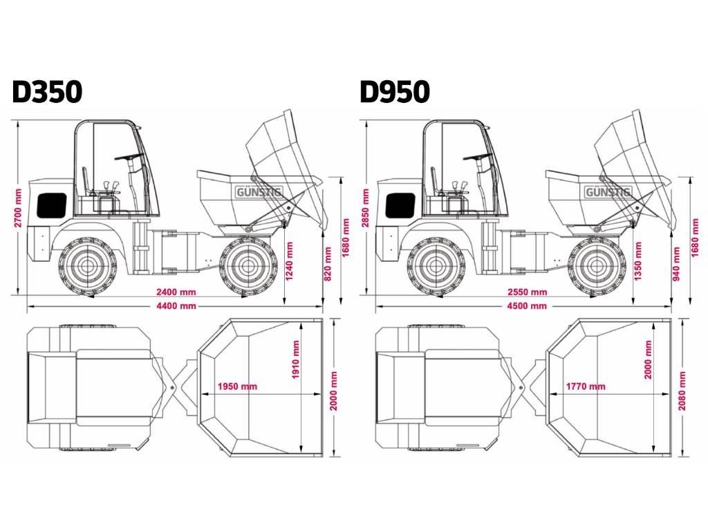 Günstig D950 Σπαστό Dump Truck ADT