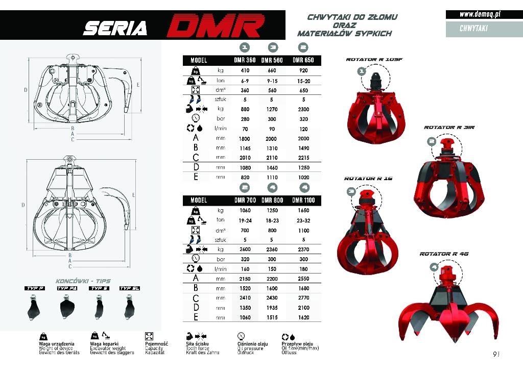  DEMOQ DMR700 Αρπάγες