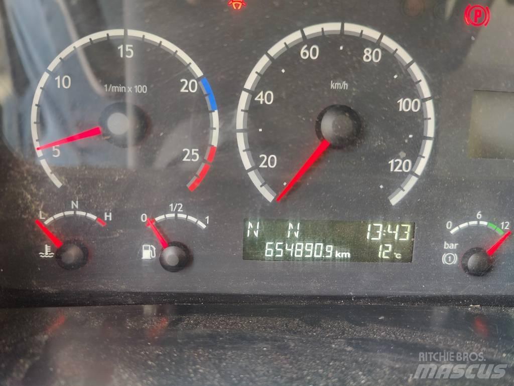 Scania P 310 Φορτηγά Ψυγεία