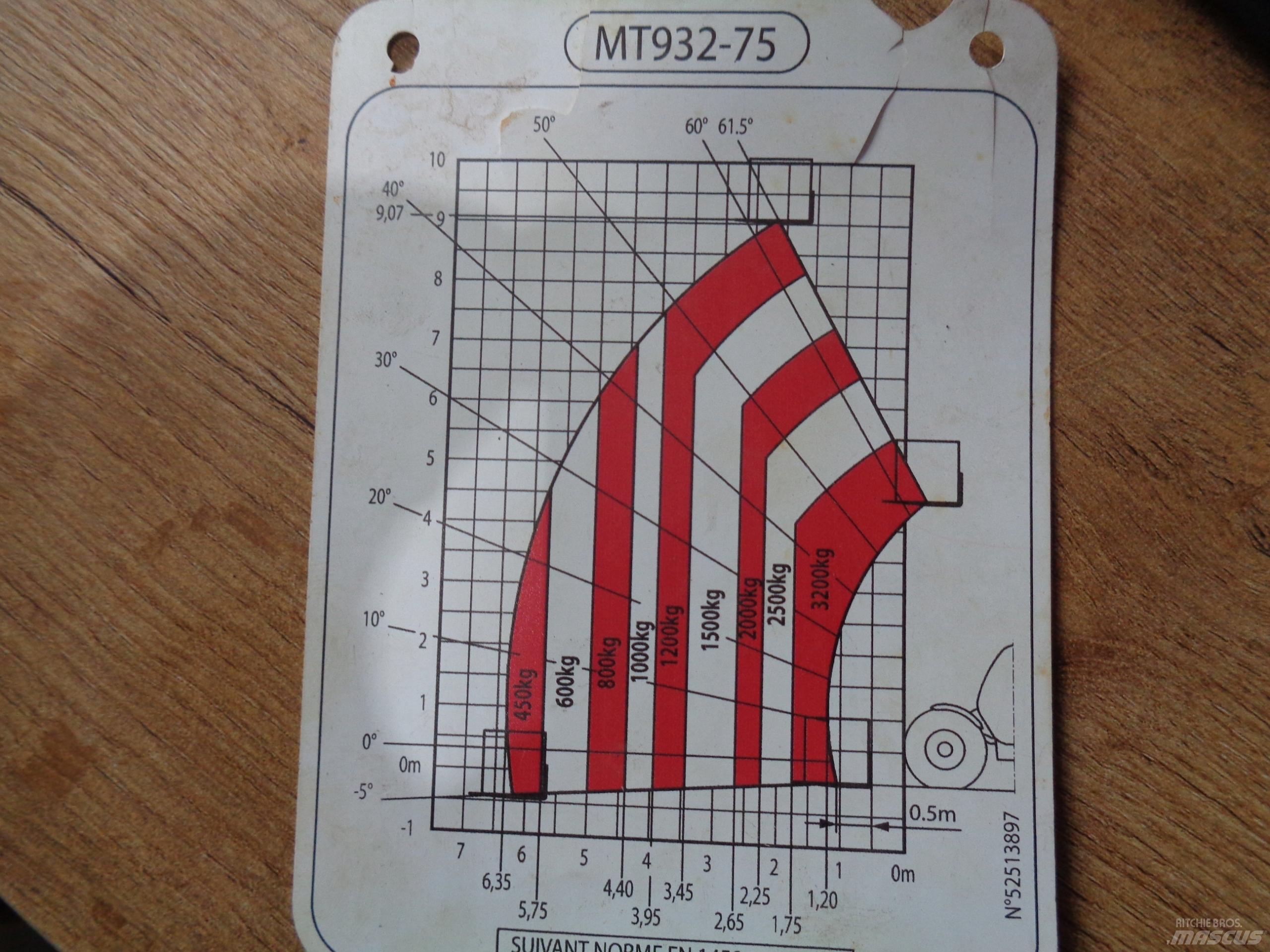 Manitou MT 932-75 Τηλεσκοπικοί ανυψωτές