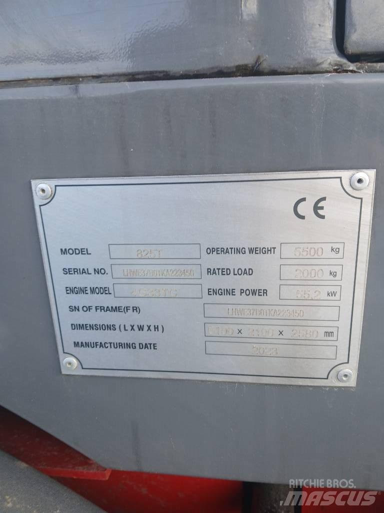 HZM Hzm825t Συστήματα τηλεχειρισμού για τη γεωργία