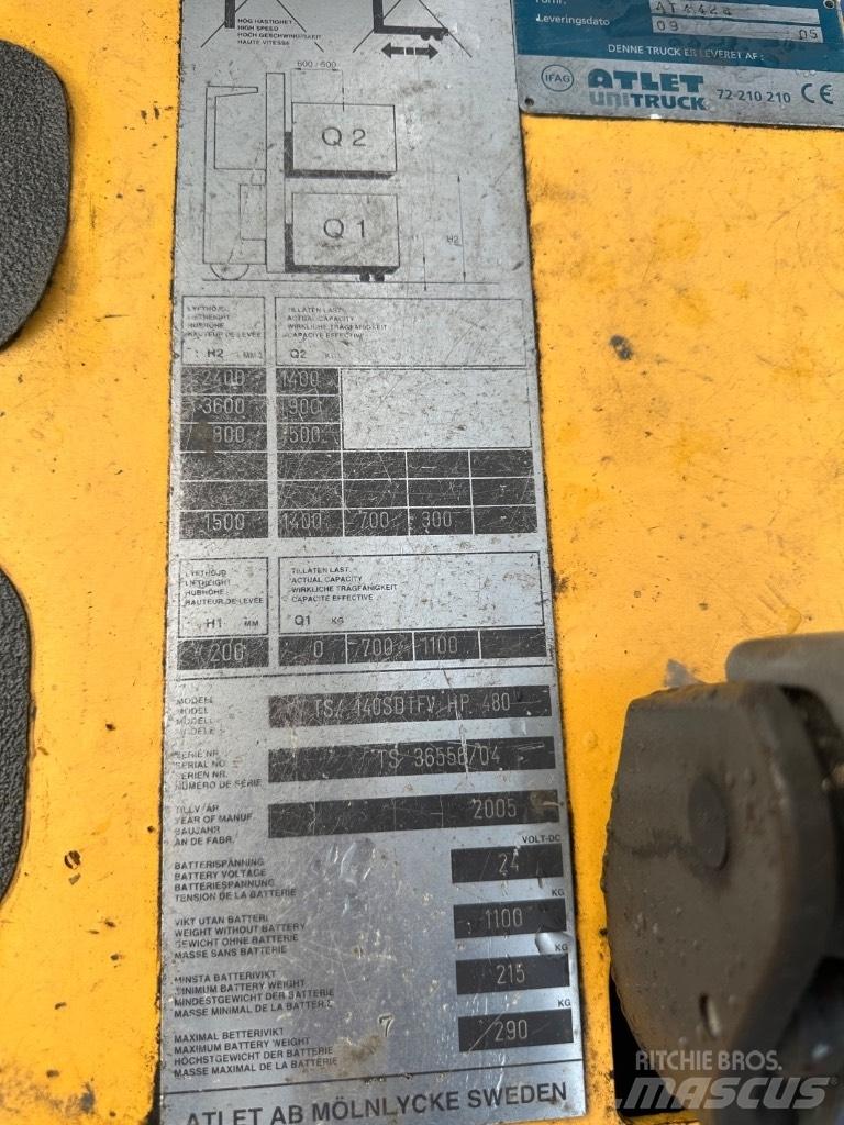 Atlet TS140 Παλετοφόρα πεζού χειριστή με ιστό