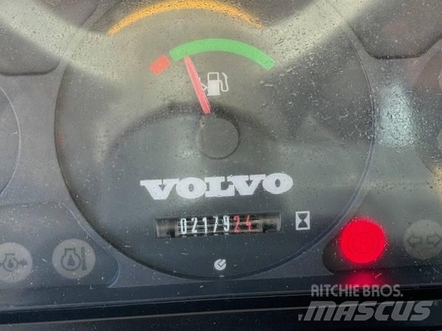 Volvo L 25 F Φορτωτές με λάστιχα (Τροχοφόροι)