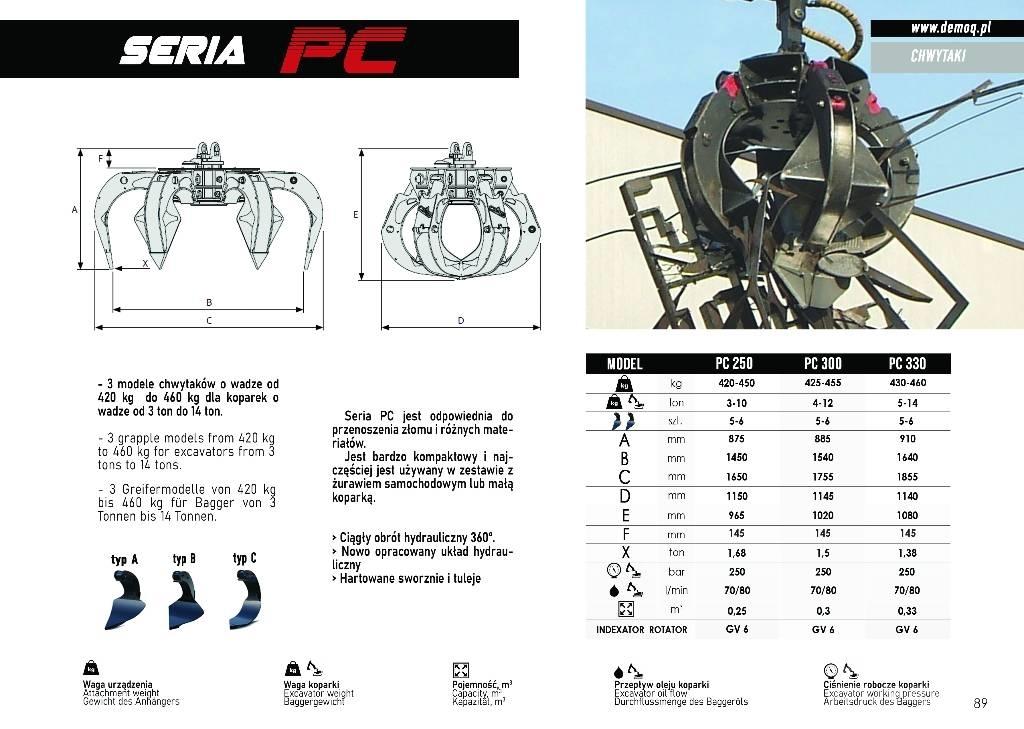  DEMOQ PC300 Αρπάγες