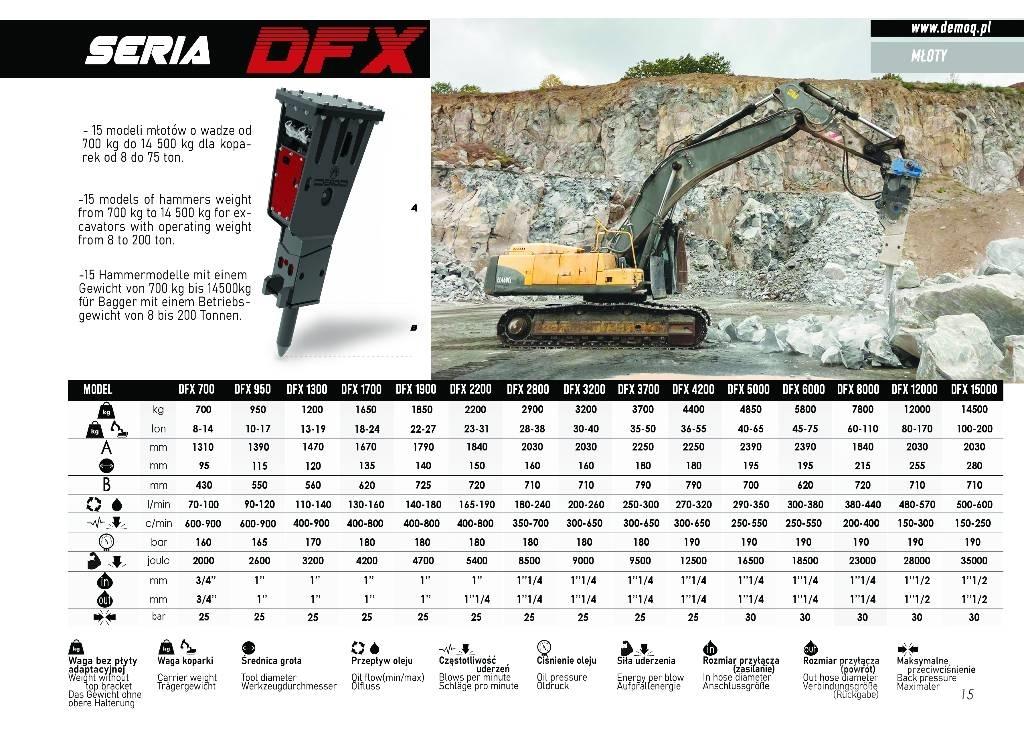  DEMOQ DFX2200 Σφυριά / Σπαστήρες