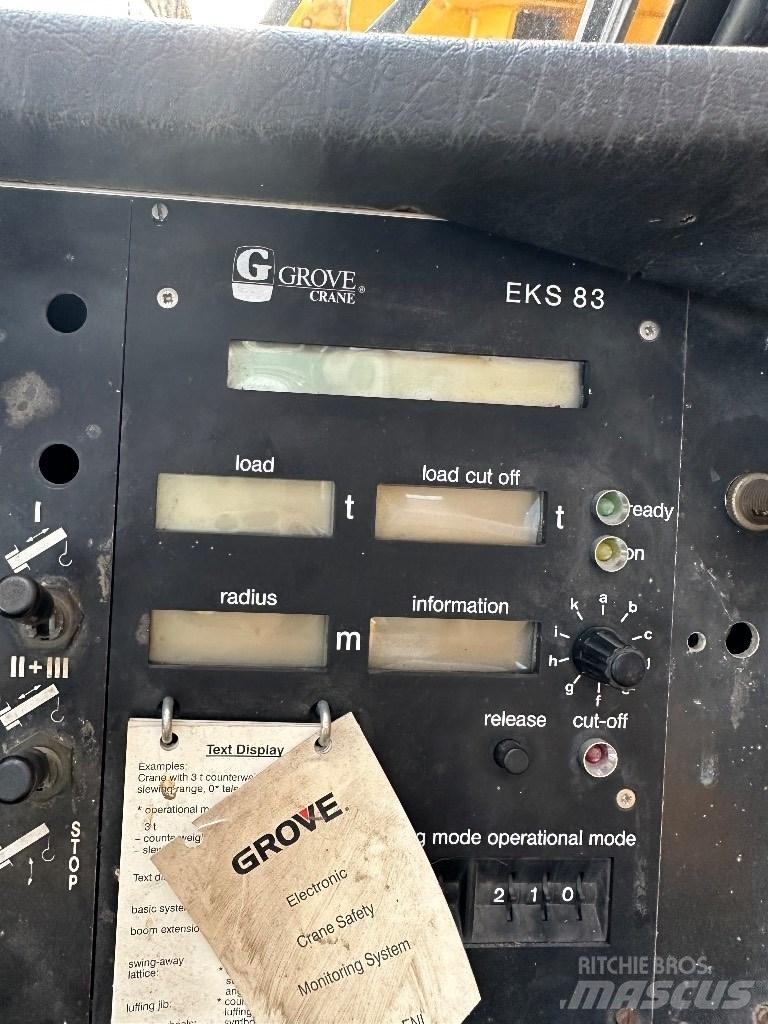 Krupp KMK 3045 Γερανοί παντός εδάφους