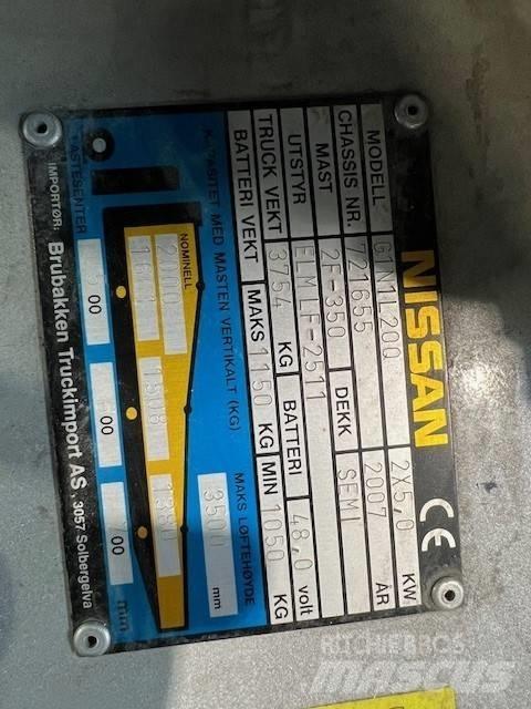 Nissan G1N1L20Q Ηλεκτρικά περονοφόρα ανυψωτικά κλαρκ