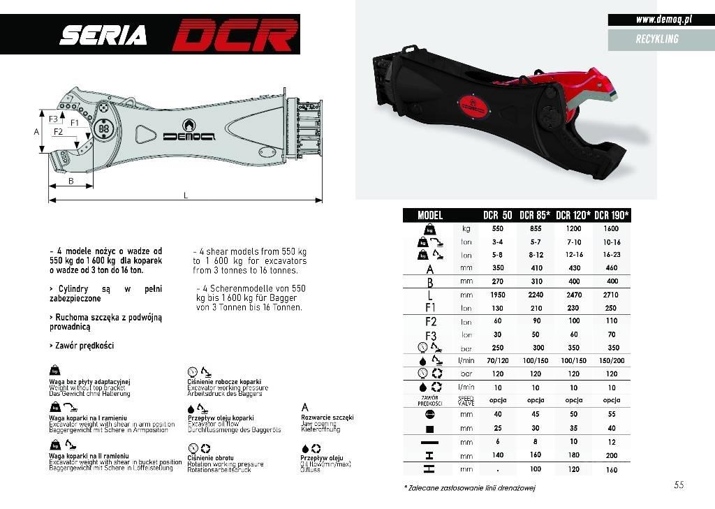  DEMOQ DCR120 Κόπτες