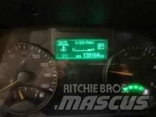 Fuso 9C 18 Αποφρακτικά οχήματα