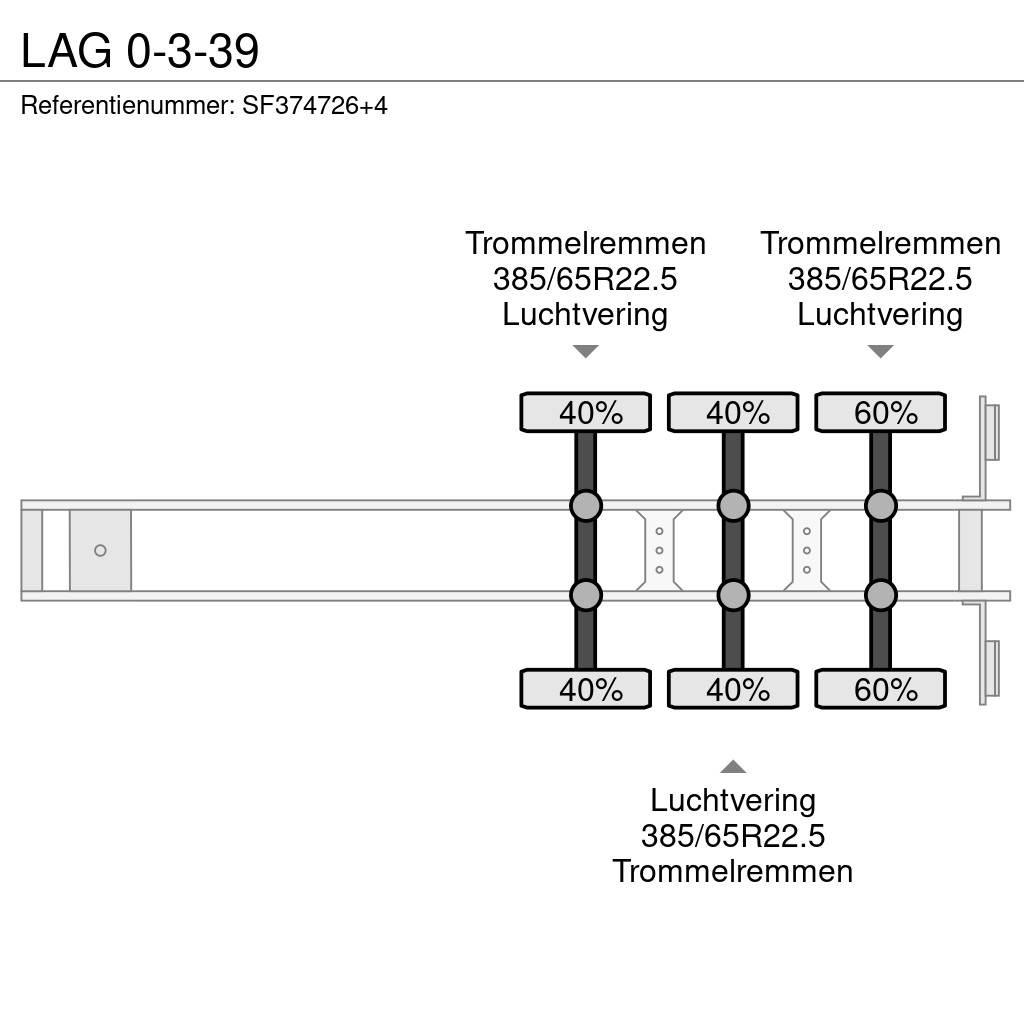 LAG 0-3-39 Επίπεδες/πλευρικώς ανοιγόμενες ημιρυμούλκες