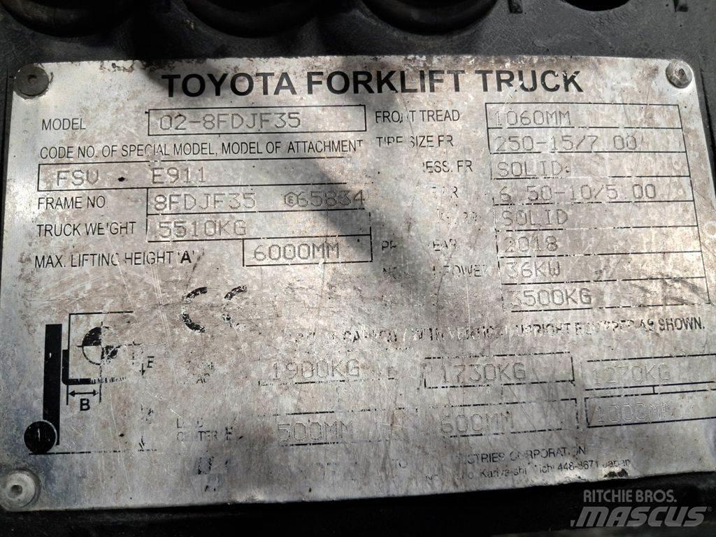 Toyota 02-8FDJF35 Πετρελαιοκίνητα Κλαρκ