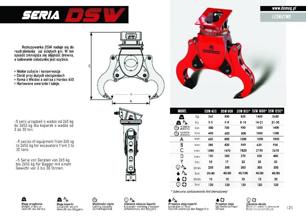  DEMOQ DSW800 Διαχωριστές και κόπτες ξυλείας