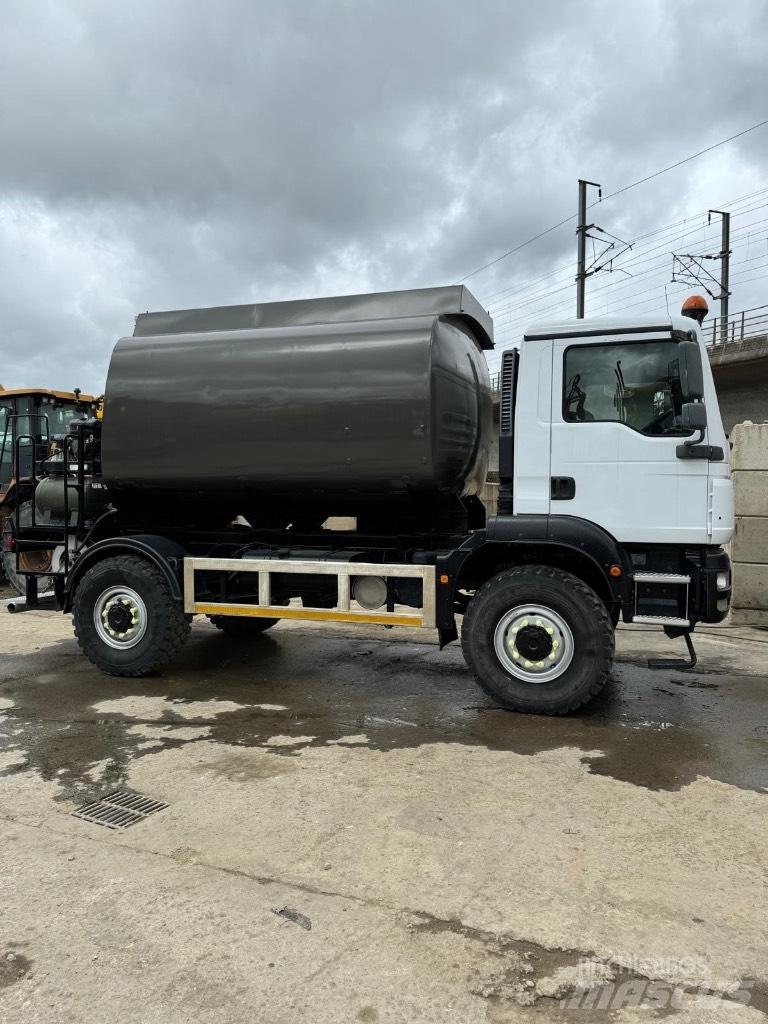 MAN TGM 18.290 Φορτηγά Κόφα