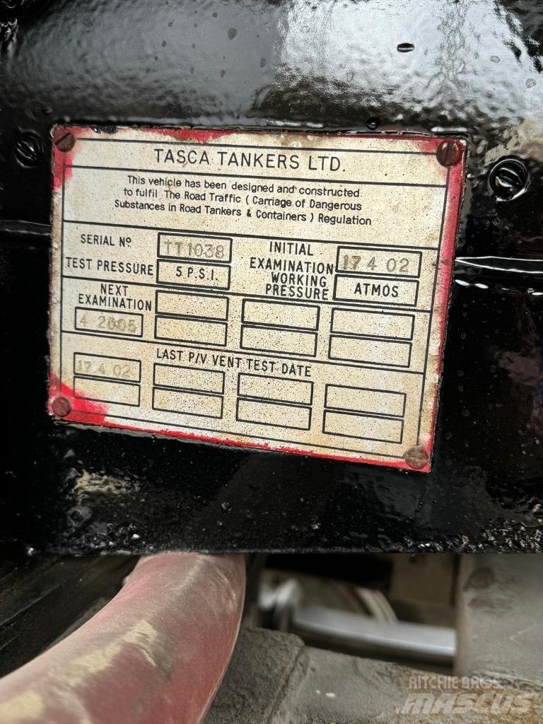 MAN TGM 18.290 Φορτηγά Κόφα