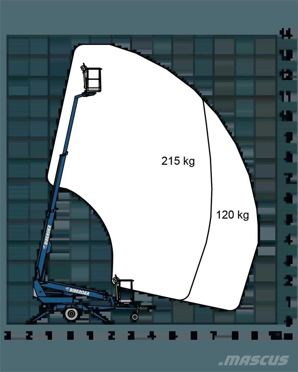 Dino 135T II Άλλοι ανυψωτήρες και πλατφόρμες