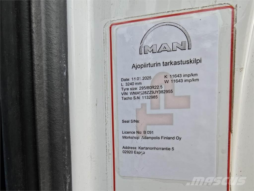 MAN TGM 18.290 Φορτηγά Κόφα