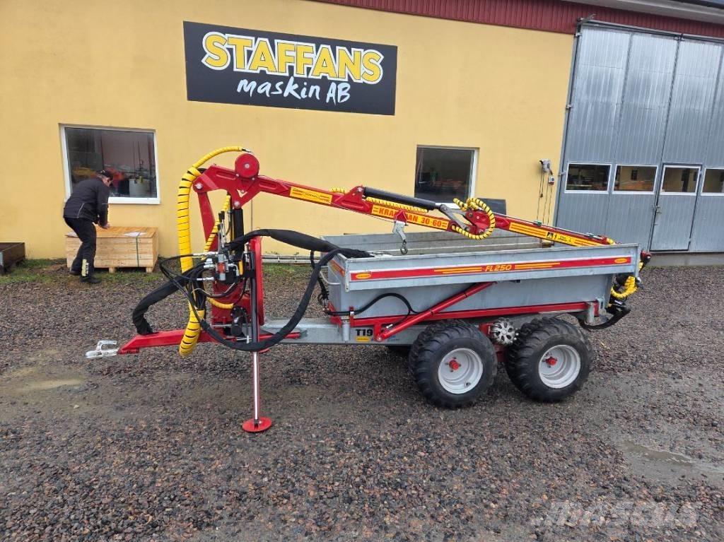 Kranman T1900 Ρυμούλκες δασοπονίας