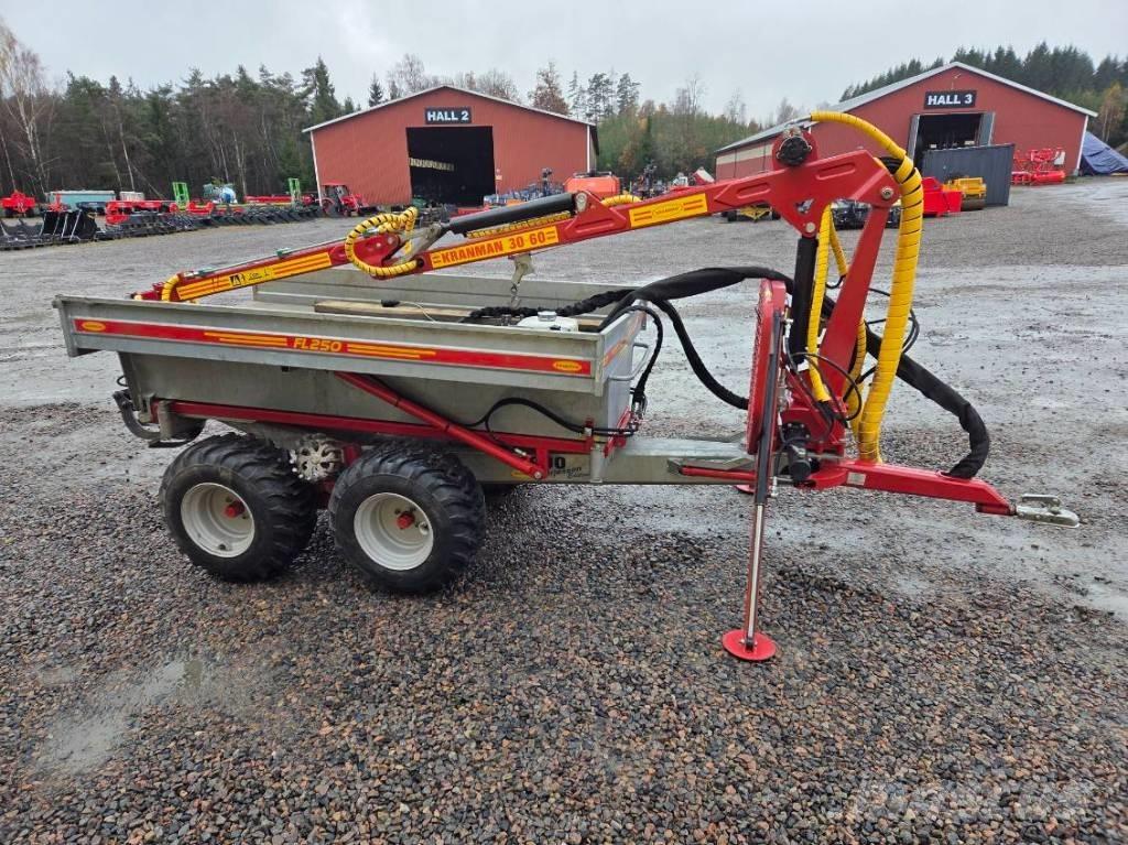 Kranman T1900 Ρυμούλκες δασοπονίας