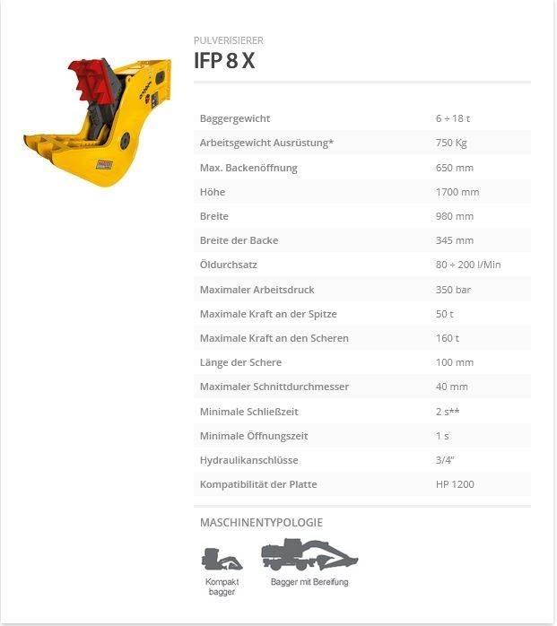 Indeco IFP 8 X Θραυστήρες κατασκευών