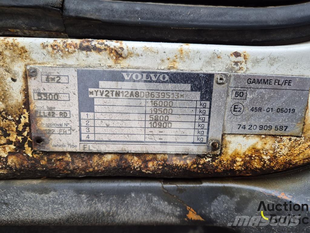 Volvo FL240 Φορτηγά Κόφα