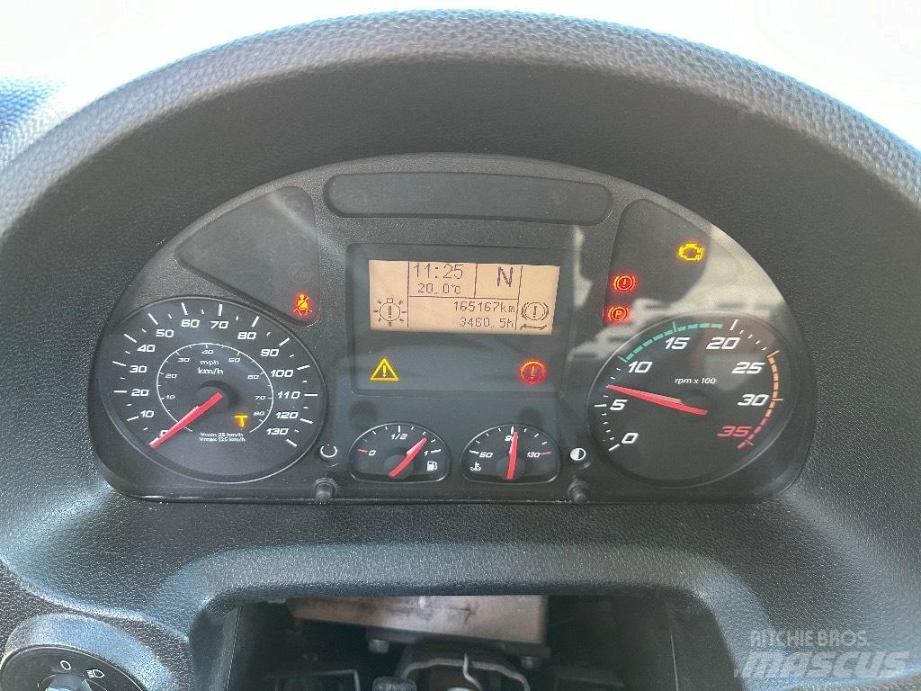 Iveco Eurocargo 120 Φορτηγά Κόφα