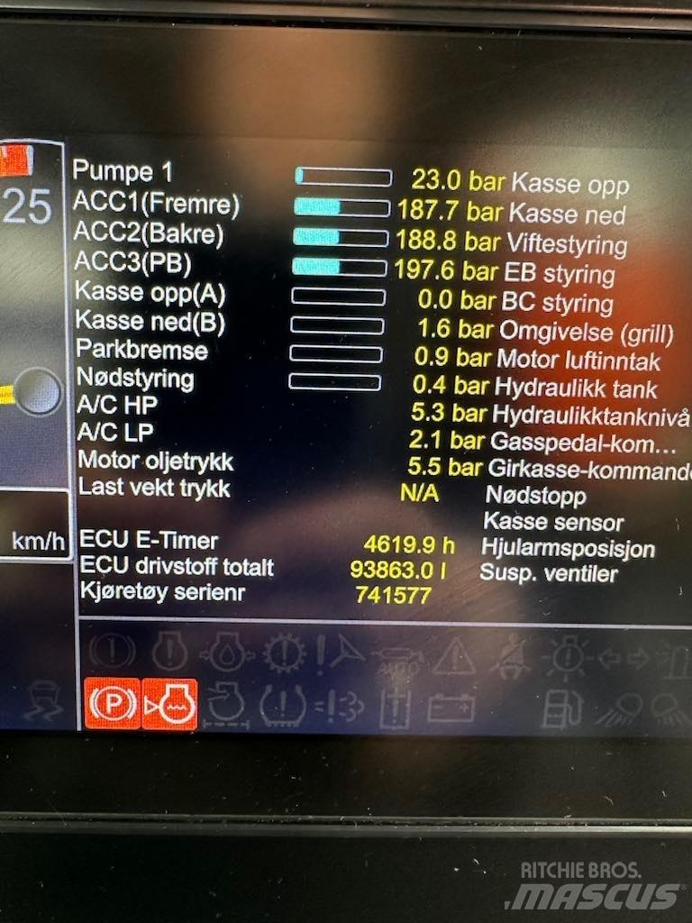 Doosan DA 30 Dumpers εργοταξίου