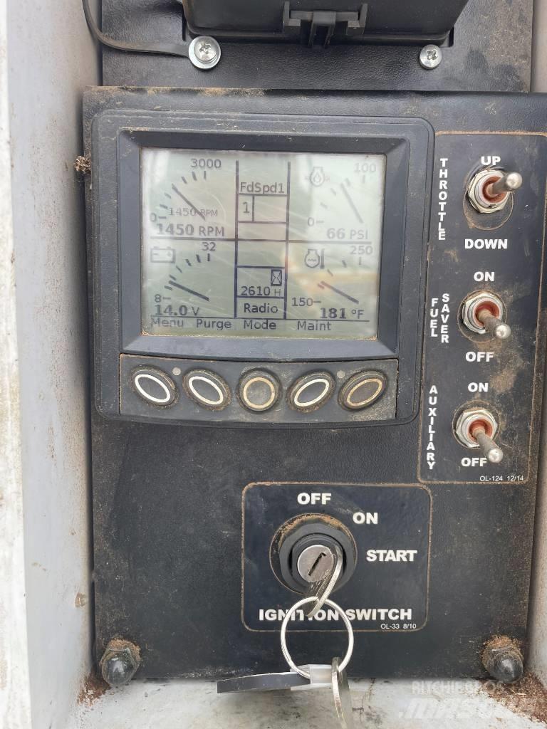 Bandit 20xpt Τεμαχιστές ξύλου
