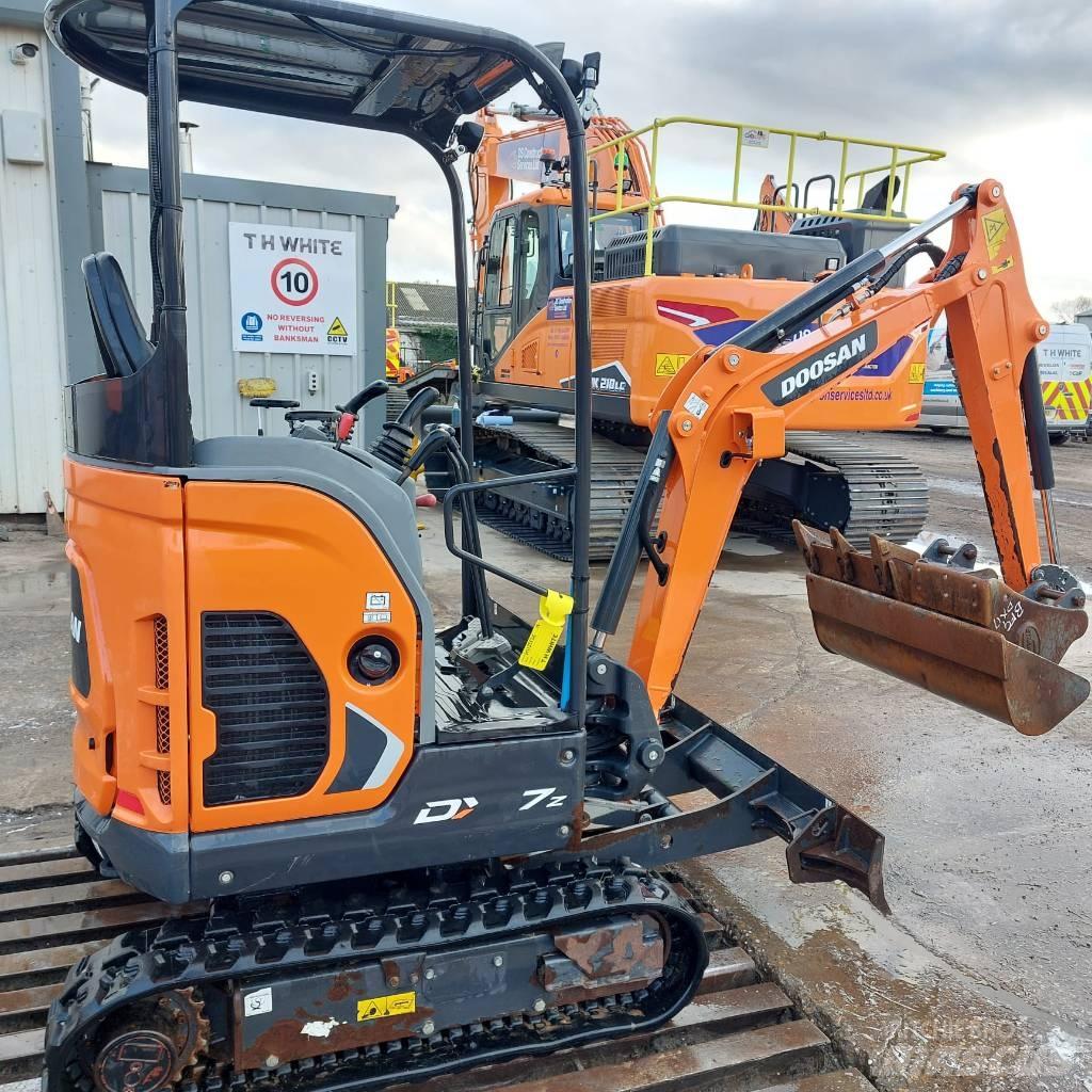 Doosan DX 17 Εκσκαφείς με τροχούς - λάστιχα