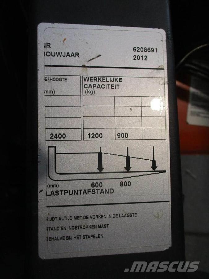 BT RWE 120 Γερανοί στοίβαξης εμπορευματοκιβωτίων