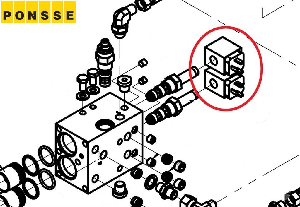 Ponsse 0060076 Κεφαλές συλλεκτικών μηχανών