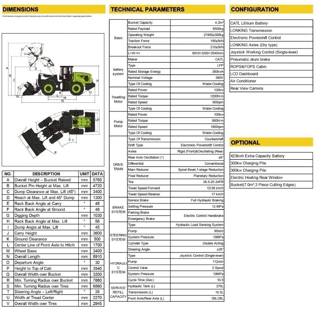 Lonking LG866H-E Φορτωτές με λάστιχα (Τροχοφόροι)